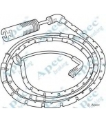 APEC braking - WIR5185 - 